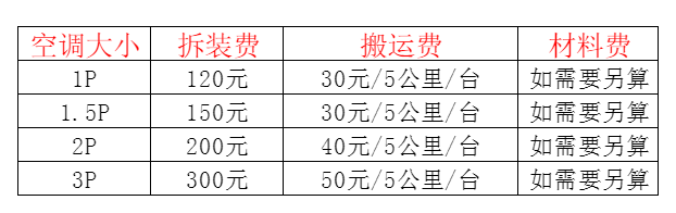 赣州市空调移机及费用电话在哪里找